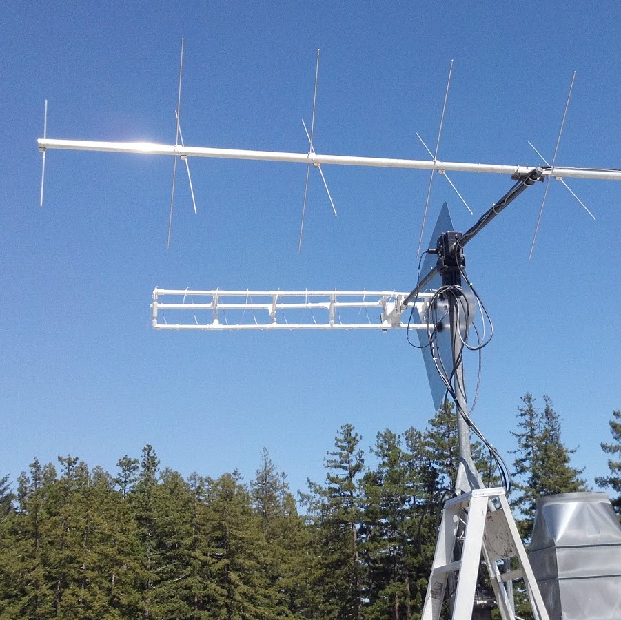 Satellite-Tracking Antennas